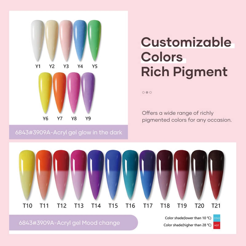 HEMA＆TPOフリーポリゲル|卸売ネイルエクステンション供給| Missgel UV